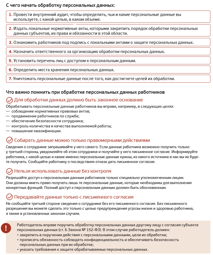 Реферат: Защита персональных данных работников