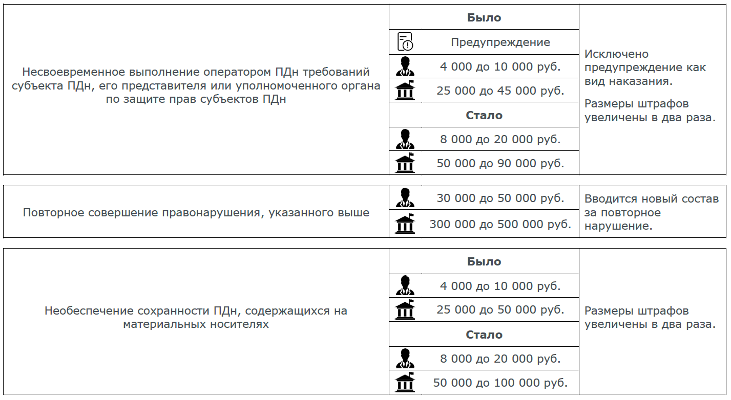 таблица3.png таблица3.png