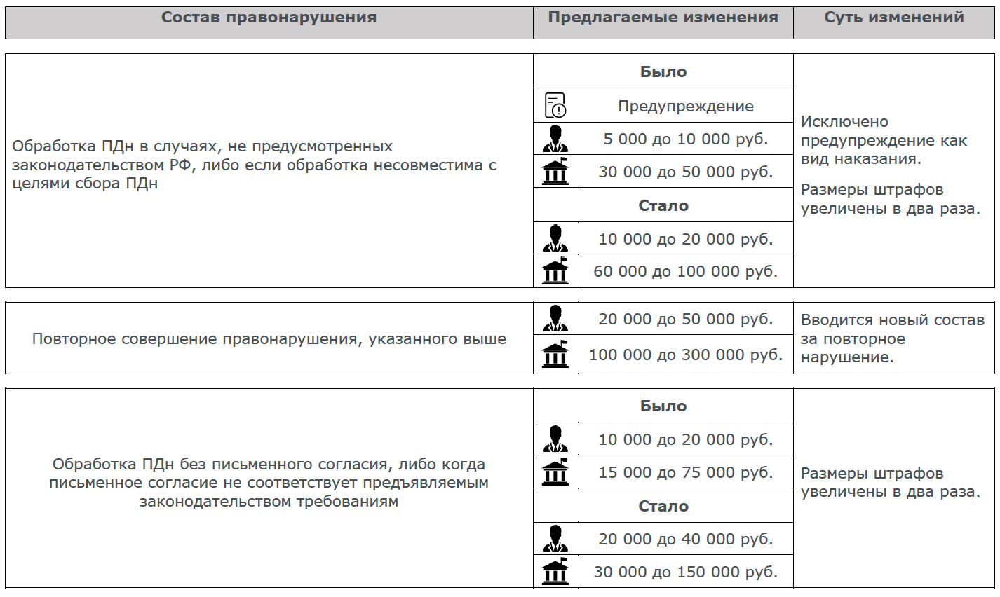 таблица1.png таблица1.png