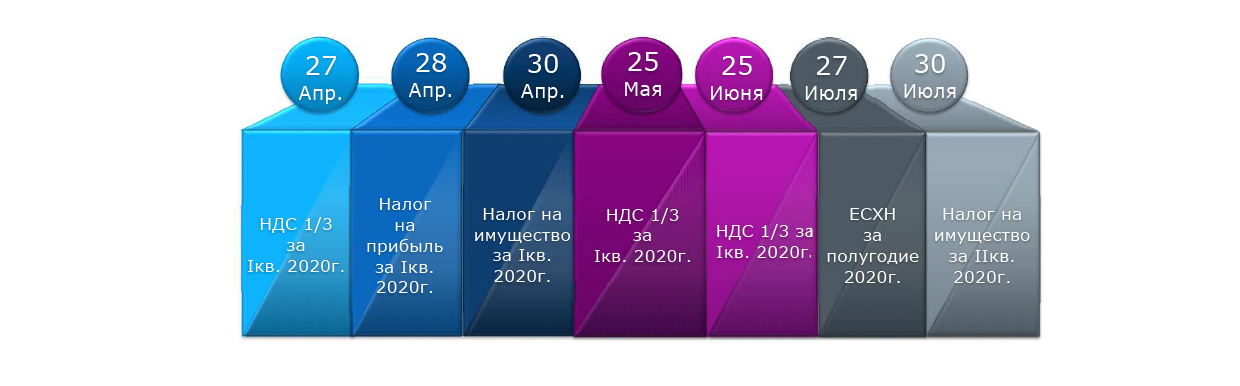 06 Сроки уплаты налогов для непрерывно работающих.jpg 06 Сроки уплаты налогов для непрерывно работающих.jpg
