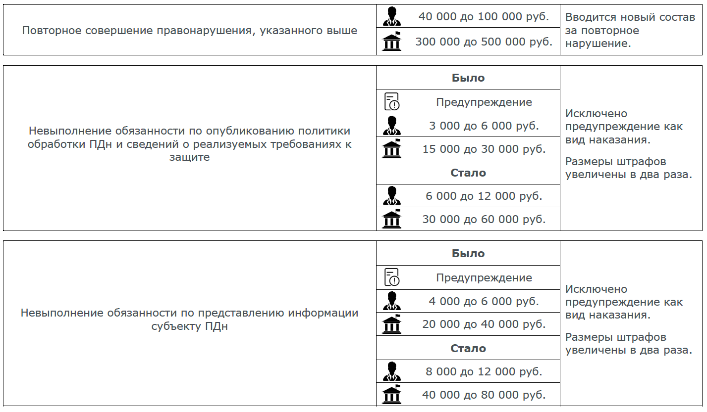 таблица2.png таблица2.png