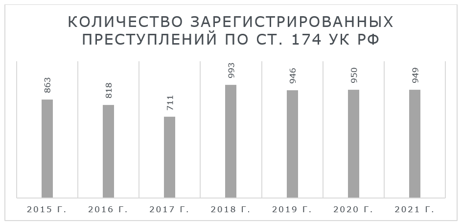 Алерт_15.27.3 КоАП.PNG